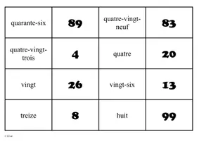 Vorschau - Spiele - Domino - Zahlen 1 - 100 - Seite 2