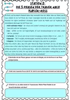Vorschau - Arbeitsblätter - Tod und Sterben: Trauer- Sinnvoll oder sein lassen? (9./10.Klasse) - Seite 2