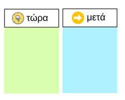 Προεπισκόπηση - Υποστηρικτικό υλικό / Ειδική αγωγή - Τώρα/Μετά πίνακας - Εξώφυλλο