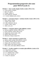 Aperçu - Outils du professeur - Programmation progressive des sons - Page de couverture