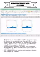 Vorschau - Präsentationen/Tafelbilder - Klimadiagramm - Vergleich verschiedener Klimastationen - Deckblatt
