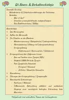 Vorschau - Lehrpläne/Lehrermaterial - Verlaufsplan Q3 Biologie Neurobiologie Hessen - Deckblatt