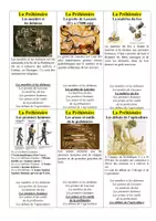 Aperçu - Apprentissages en autonomie - Jeu de 7 familles - Grandes périodes de l'histoire - Page de couverture