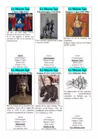 Aperçu - Apprentissages en autonomie - Jeu de 7 familles - Grandes périodes de l'histoire - Page 2