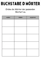 Vorschau - Mal- und Bastelvorlagen - Wortarten Chips Buchstabe D - DaZ/DaF, Deutsch (Nomen, Verben, Adjektive) - Seite 1