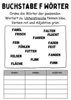 Vorschau - Lehrpläne/Lehrermaterial - Wortarten Buchstabe F - DaZ/DaF, Deutsch (Nomen, Verben, Adjektive) - Seite 1