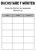 Vorschau - Mal- und Bastelvorlagen - Wortarten Chips Buchstabe F - DaZ/DaF, Deutsch (Nomen, Verben, Adjektive) - Seite 1