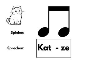 Vorschau - Mal- und Bastelvorlagen - Rhythmus-Bildkarten: Noten & Tiernamen (Rhythmusbausteine) - Seite 2
