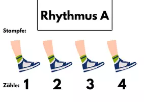 Vorschau - Stationenlernen - 10 Bodypercussion-Rhythmen: A4-Bildkarten und Bausteine - Seite 1