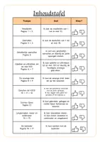 Voorbeeld - Zelfstandig werk bundel rekenen (sneller klaar/juf afwezig) L3 - Pagina 3
