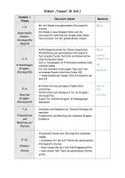 Vorschau - Unterrichtsreihen - Tanzen - Einheit Sportunterricht - Seite 1