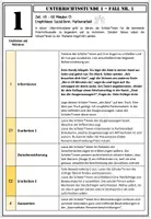 Vorschau - Unterrichtsreihen - Personenbeschreibung/ Vermisstenanzeige - Seite 3