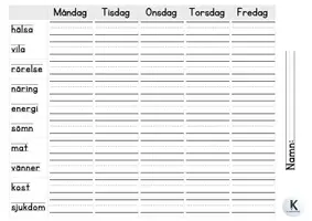 förhandsvisning - Kroppen - sida 1