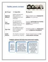Προεπισκόπηση - Πλάνο μαθήματος / Υλικό για τον εκπαιδευτικό - ΕΠΟΧΗ ΤΟΥ ΔΙΑΦΩΤΙΣΜΟΥ - ΣΗΜΕΙΩΣΕΙΣ ΙΣΤΟΡΙΑ Γ ΓΥΜΝΑΣΙΟΥ - Σελίδα 2