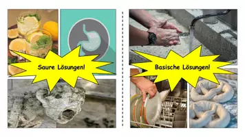 Vorschau - Stundenentwürfe - Saure und basische Lösungen im Alltag - Arbeitsblatt und Einstieg - Seite 2