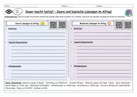Vorschau - Stundenentwürfe - Saure und basische Lösungen im Alltag - Arbeitsblatt und Einstieg - Seite 3