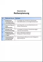 Vorschau - Unterrichtsreihen - Tischtennis für Grund- und Förderschule (komplette Reihenplanung) - Seite 2
