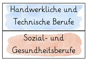 Vorschau - Spiele - Berufsorientierung: Fähigkeiten und Soft Skills Karten zu Berufszweigen - Seite 2