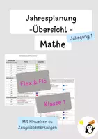 Vorschau - Unterrichtsreihen - Materialpaket Jahresplanungen Mathe Flex und Flo - Seite 1