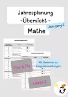 Vorschau - Unterrichtsreihen - Jahresplanung Mathe Klasse 2 - Flex und Flo - Deckblatt