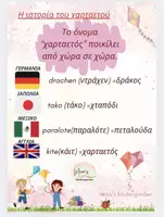 Προεπισκόπηση - Υποστηρικτικό υλικό / Ειδική αγωγή - ΚΑΘΑΡΑ ΔΕΥΤΕΡΑ -Η ΙΣΤΟΡΙΑ ΤΟΥ ΧΑΡΤΑΕΤΟΥ-ΕΘΙΜΑ ΤΗΣ ΚΑΘΑΡΑΣ ΔΕΥΤΕΡΑΣ-Ο ΧΑΡΤΑΕΤΟΣ ΣΤΗΝ ΤΕΧΝΗ - Σελίδα 2