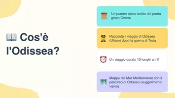 anteprima - Presentazioni / Lavagne - L'Odissea: Un viaggio epico nel mito greco - Presentazione - Pagina 3