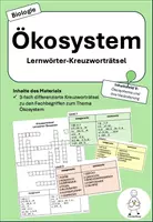 Vorschau - Arbeitsblätter - Materialpaket: das Ökosystem - Seite 1