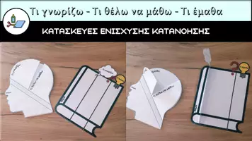 Προεπισκόπηση - Υποστηρικτικό υλικό / Ειδική αγωγή - Τι γνωρίζω-Τι θέλω να μάθω-Τι έμαθα - Εξώφυλλο
