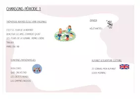 Aperçu - Outils du professeur - programation chansons - Page 2