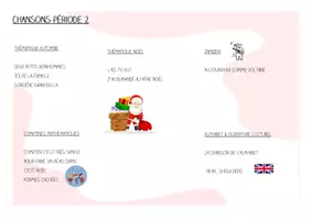 Aperçu - Outils du professeur - programation chansons - Page 3