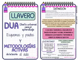 Vista previa - Refuerzo / NEE / Materiales de apoyo - LLAVERO DUA Y METODOLOGíAS ACTIVAS - Portada