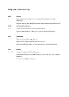 Vorschau - Aufgabenkarten - Gesprächskarten - Seite 3