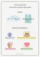 Vista previa - Evaluación - Rúbricas para evaluar hitos del desarrollo en E. Infantil y Primaria - página 1