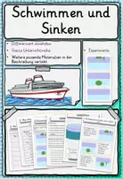 Vorschau - Stundenentwürfe - Schwimmen und Sinken Auftrieb Verdrängung Klasse 2, 3, 4 - Deckblatt