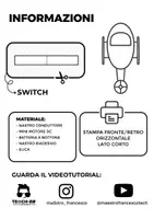 anteprima - Esperimenti - Circuito di carta - L'elicottero - Pagina 3