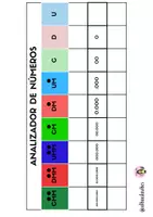 Vista previa - Juegos / Gamificación - Pack Valores Posicionales – Posters Visuales (Inglés y Español) - página 1