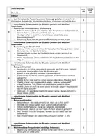 Vorschau - Test - Klassenarbeit Novelle - Gottfried Keller - Kleider machen Leute - Innerer Monolog + EWH - Seite 1