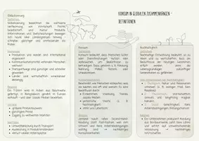 Vorschau - Merkblätter - Konsum in globalen Zusammenhängen Wertschöpfungskette + Ungleiche globale Handelsbeziehungen (Billigprodukte, Umweltaspekt, Kinderarbeit) - Deckblatt