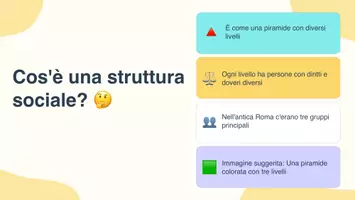 anteprima - Presentazioni / Lavagne - Esplorando la Struttura Sociale dell'Antica Roma - Presentazione - Pagina 3