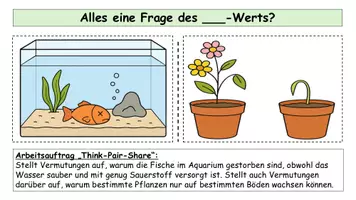 Vorschau - Stundenentwürfe - Säure-Base-Chemie – Komplett-Paket: Unterrichtseinheiten, Arbeitsblätter, Experimente & Tests (Sek I & II) - Seite 3