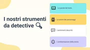 anteprima - Presentazioni / Lavagne - Giustificare le proprie inferenze con dettagli dal testo ascoltato (fare inferenze semplici; "perché il personaggio ha reagito così?”)) - Pagina 3