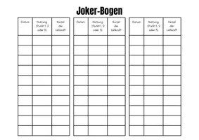 Vorschau - Bildkarten - Joker-Karten für Unterrichtsstörungen - Seite 3