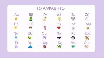 Προεπισκόπηση - Αφίσες - Καρτέλες διακόσμησης τάξης - Σελίδα 1