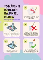 Vorschau - Poster - „Pinsel richtig waschen“- Anleitung für den Kunstunterricht - Deckblatt