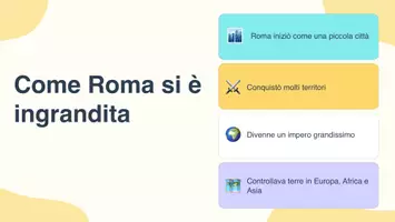 anteprima - Presentazioni / Lavagne - L'espansione dell'Impero Romano - Storia e strategie - Presentazione - Pagina 3