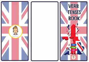 anteprima - Flashcard - VERB TENSES KEYCHAIN IN ENGLISH - Pagina 1