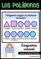 Vista previa - Refuerzo / NEE / Materiales de apoyo - Polígonos (Esquema) - Portada