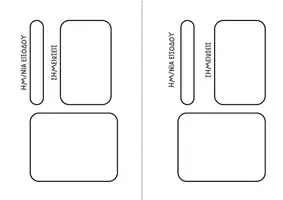 Προεπισκόπηση - Άλλος τύπος υλικού - Passport worksheet, Σχολικό διαβατήριο - Σελίδα 3