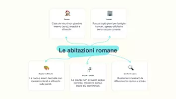 anteprima - Presentazioni / Lavagne - La vita quotidiana nelle città romane - Presentazione - Pagina 3