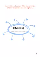 anteprima - Materiale di supporto/inclusione - Cosa mi fa arrabbiare? Schede operative - Vol. 1 - Pagina 3